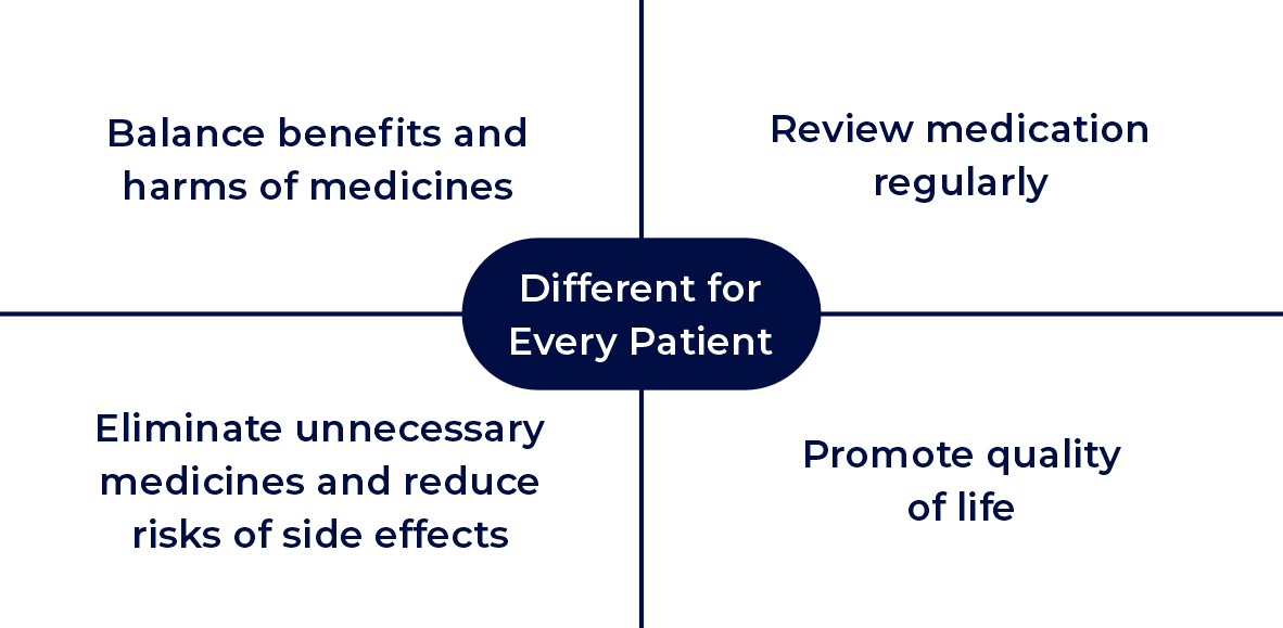 Suboxone Drug Interactions » Symetria Recovery