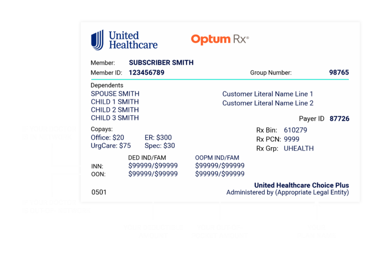 United Healthcare Card Explainer