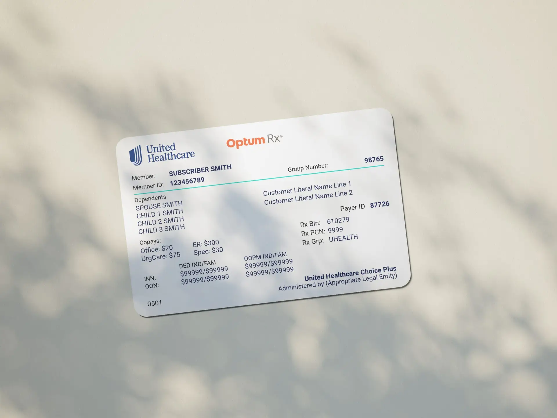 United Healthcare Addiction Treatment Coverage - Symetria Recovery