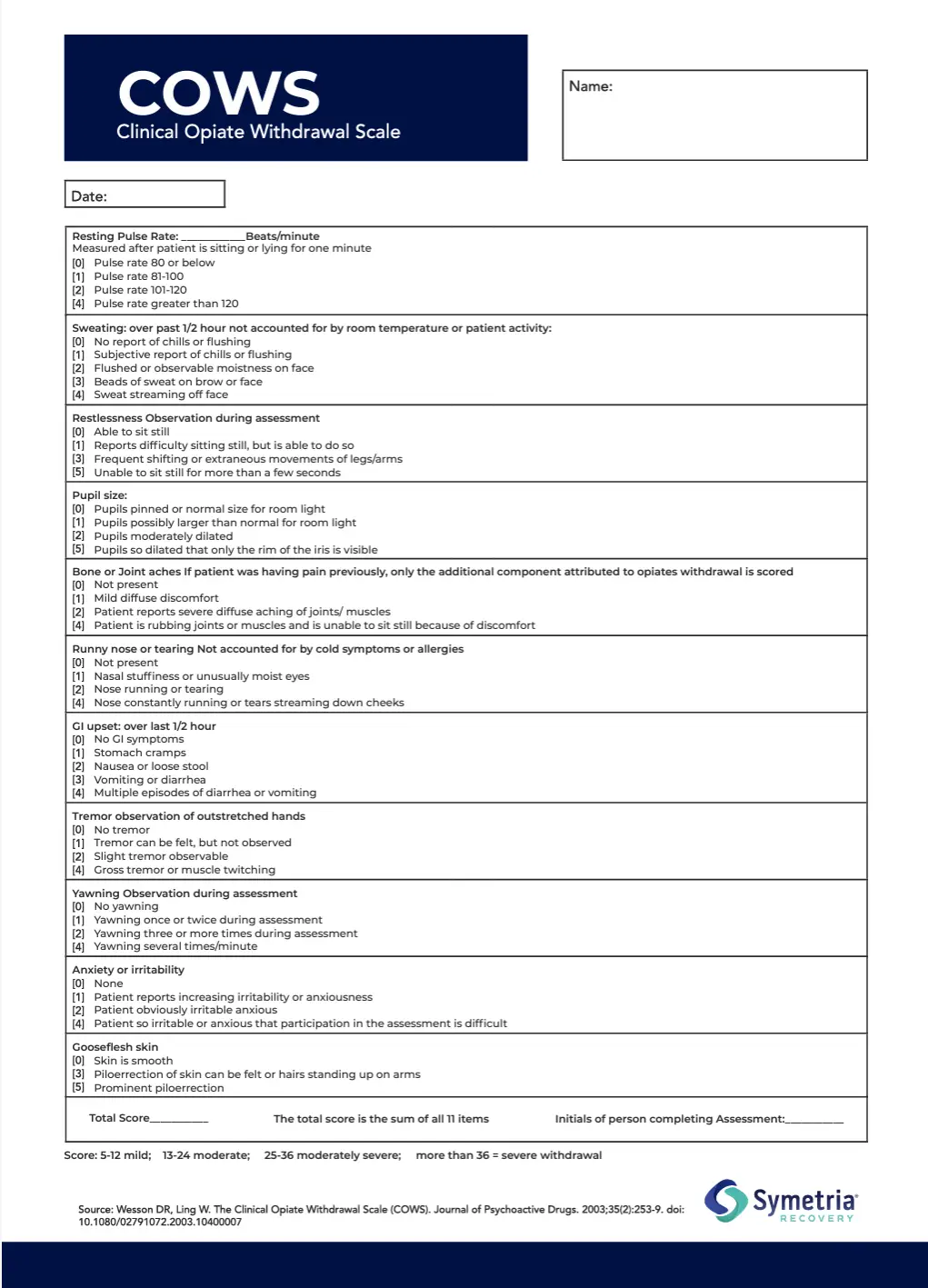COWS Clinical Opiate Withdrawal Scale Worksheet